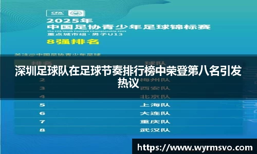 深圳足球队在足球节奏排行榜中荣登第八名引发热议