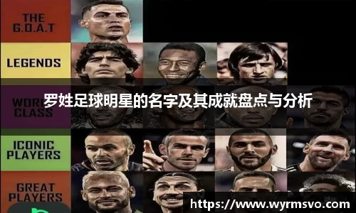 罗姓足球明星的名字及其成就盘点与分析